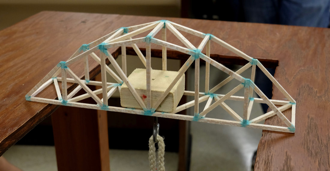 Bridges - Physics Interrogative